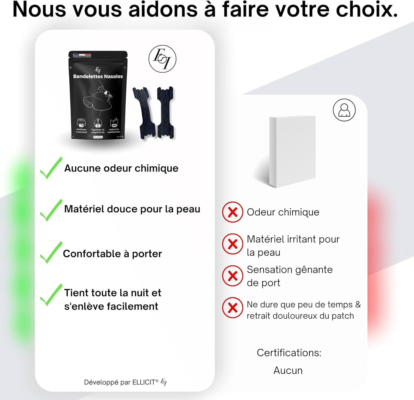 AERONOX™ - Bandes Nasales Anti Ronflements